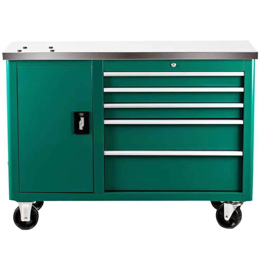 Factory direct sales, tool set - Workshop Tools Sale review and price
