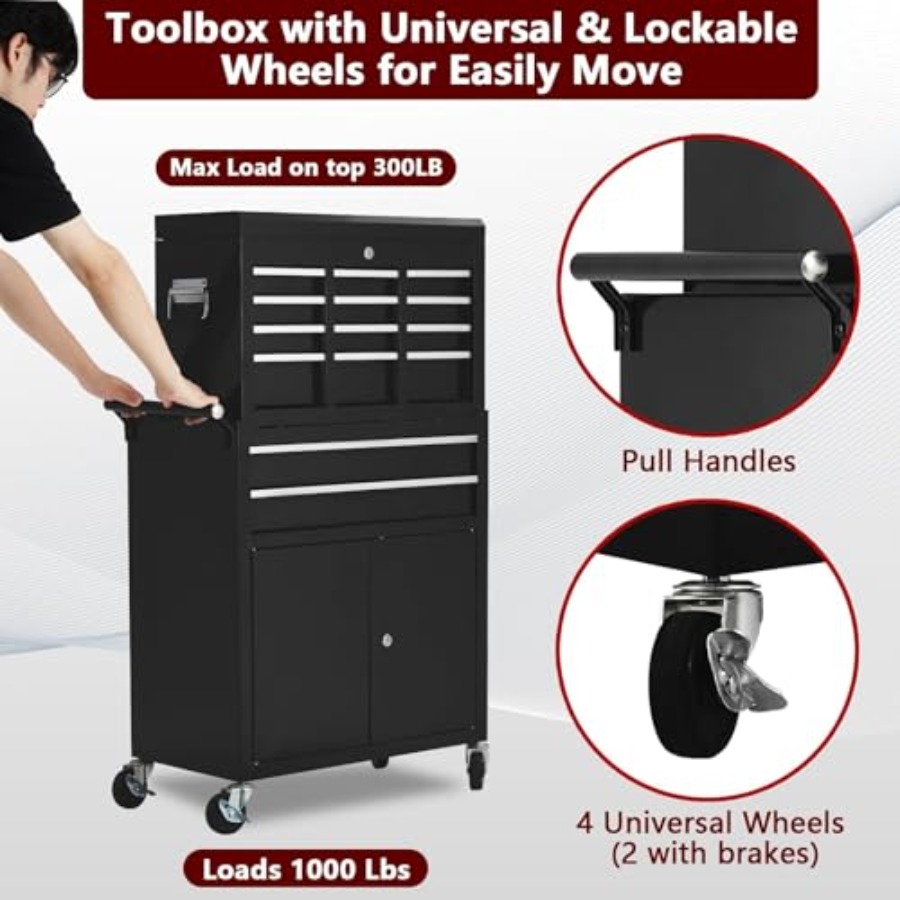 Garage workshop mechanic use:  - Tools Use In The Workshop review and price